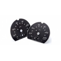 Циферблат 125 км/год